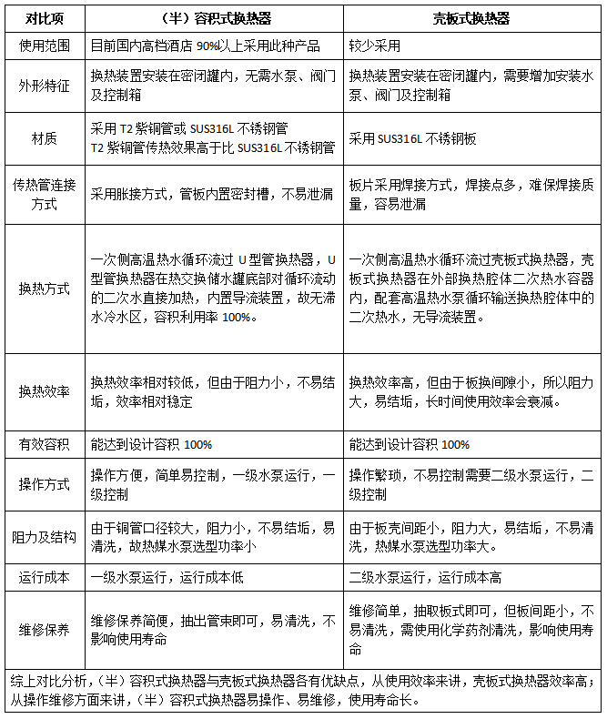 微信截图_20210729084546.png